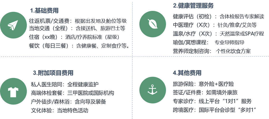 给您一份这样的报价单
